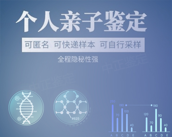 河北私密亲子鉴定费用是多少,河北匿名DNA亲子鉴定多久能出结果